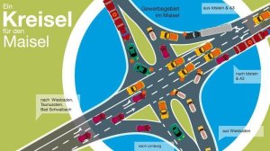 Kreisel für den Maisel